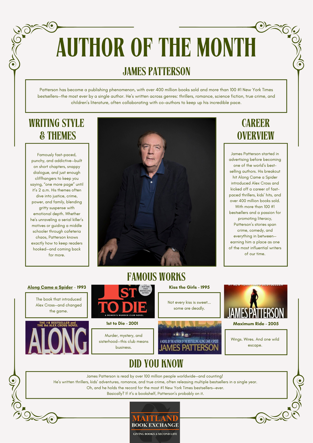 Author of the Month: James Patterson