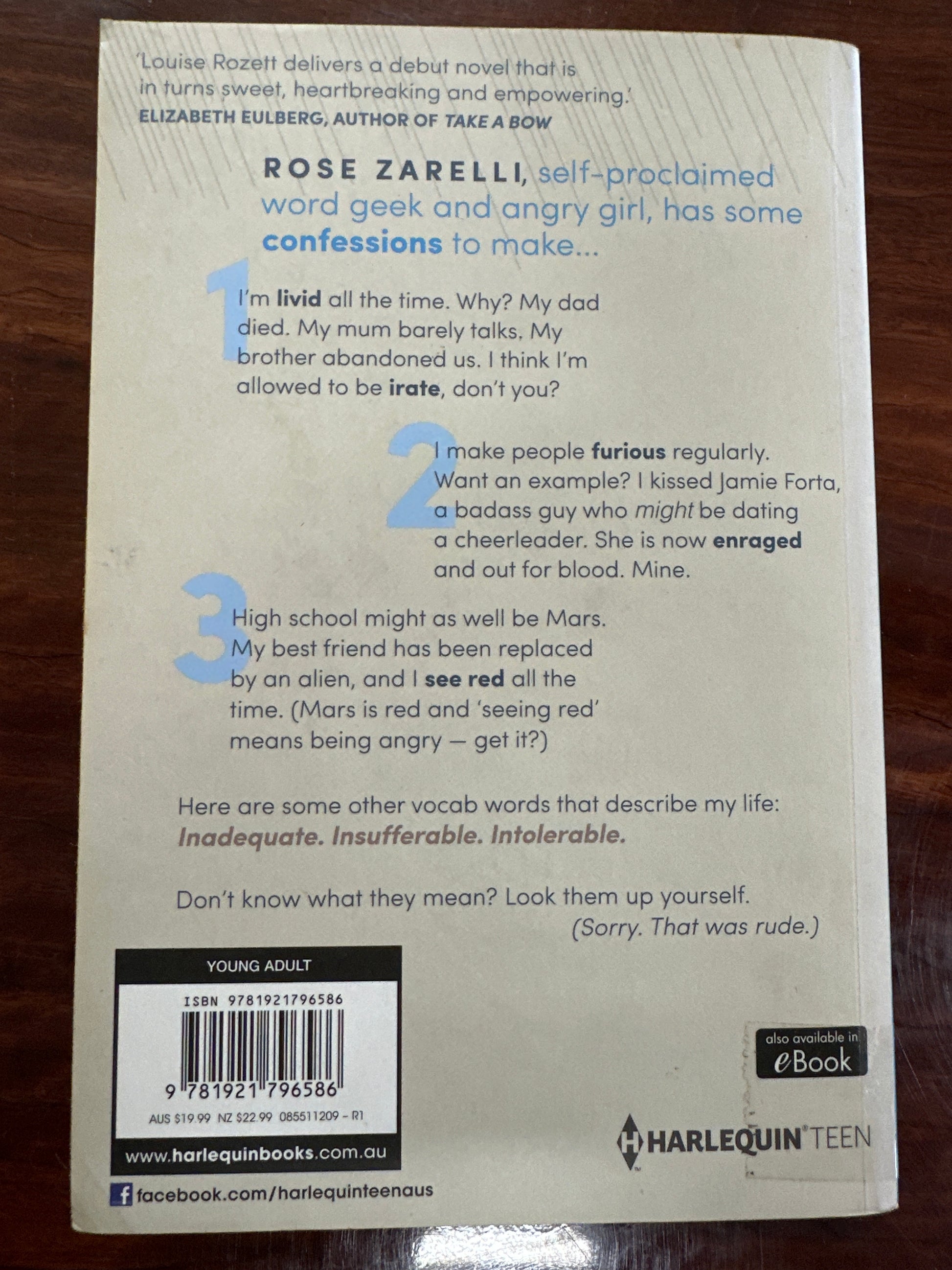 Confessions Of An Angry Girl
